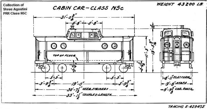 Dimensions for a Pennsylvania Railroad Class N5C Cabin Car