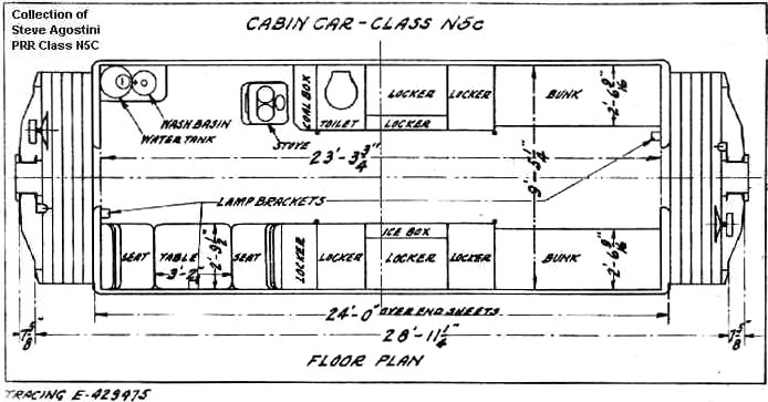 Interior layout of a Pennsylvania Railroad Class N5C Cabin Car